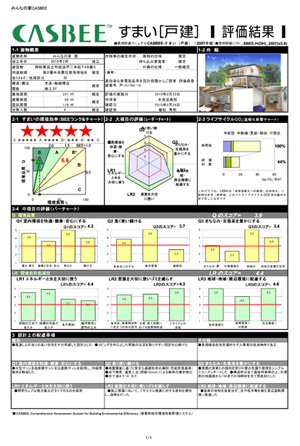 CASBEE評価結果